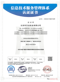 部分資質(zhì)榮譽(yù)證書展示